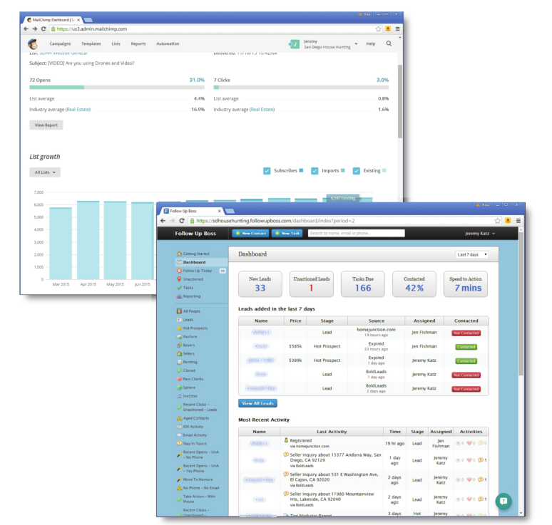 SDHH Database Has Ready Buyers